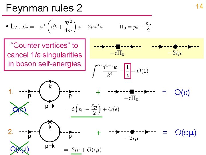 Feynman rules 2 14 • L 2 : “Counter vertices” to cancel 1/ singularities