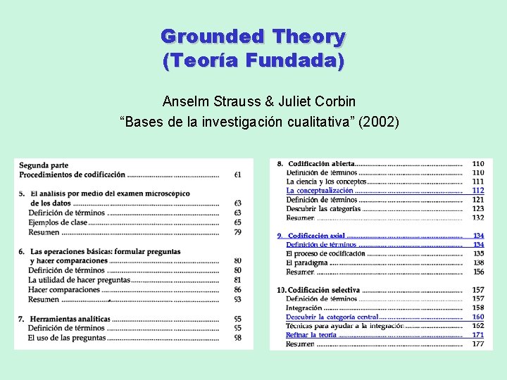 Grounded Theory (Teoría Fundada) Anselm Strauss & Juliet Corbin “Bases de la investigación cualitativa”