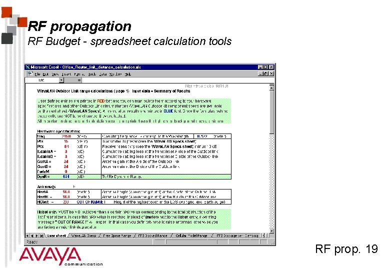 RF propagation RF Budget - spreadsheet calculation tools RF prop. 19 