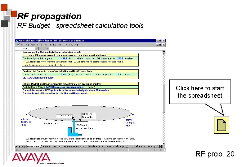 RF propagation RF Budget - spreadsheet calculation tools Click here to start the spreadsheet