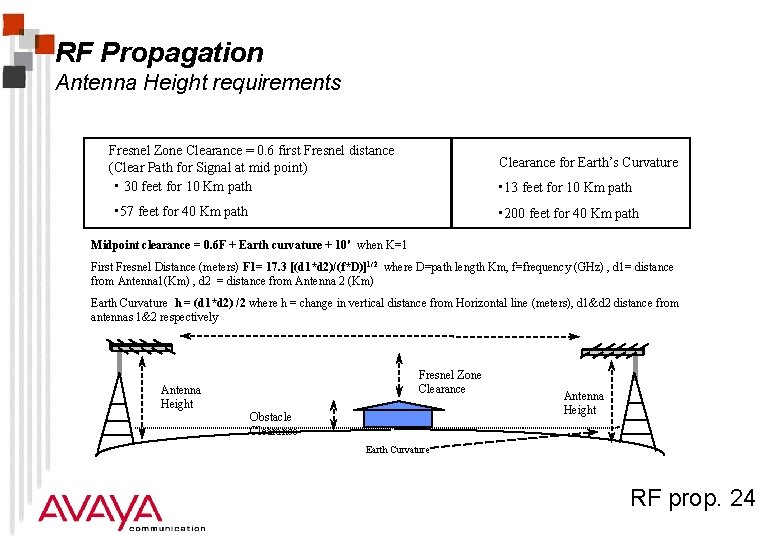 RF Propagation Antenna Height requirements Fresnel Zone Clearance = 0. 6 first Fresnel distance