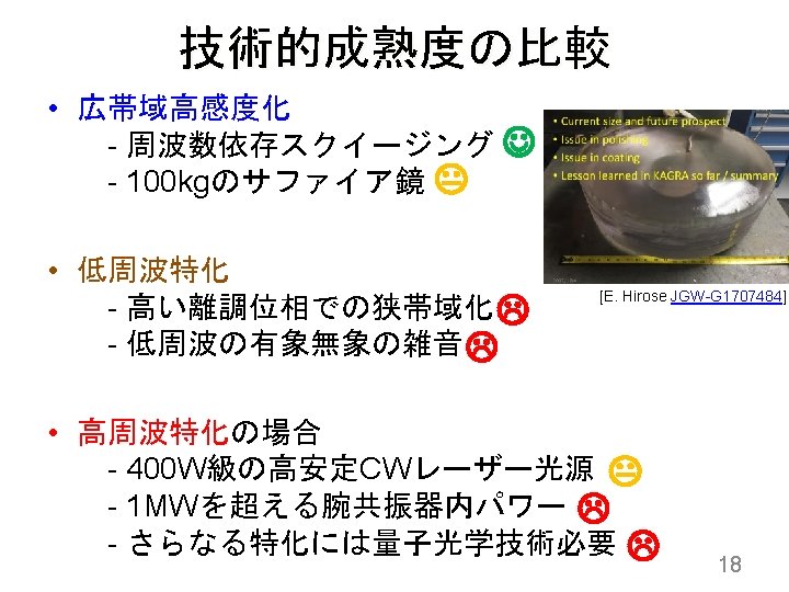 Sky Localization Optimization Cost Function Sky Localization Of