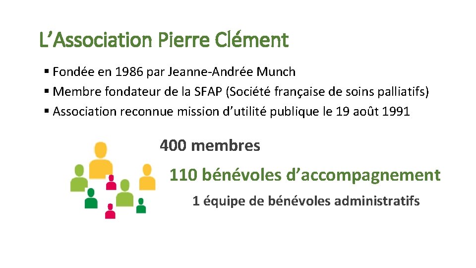 L’Association Pierre Clément § Fondée en 1986 par Jeanne-Andrée Munch § Membre fondateur de
