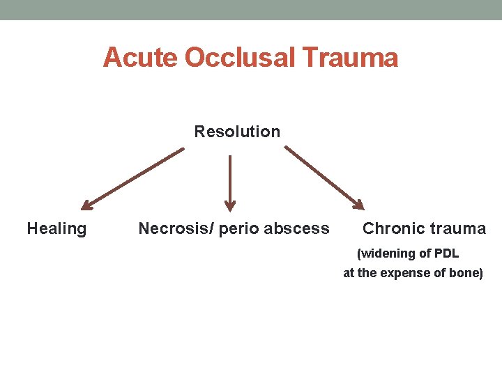 Acute Occlusal Trauma Resolution Healing Necrosis/ perio abscess Chronic trauma (widening of PDL at