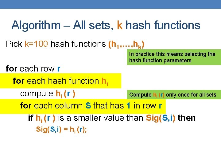 Algorithm – All sets, k hash functions Pick k=100 hash functions (h 1, …,