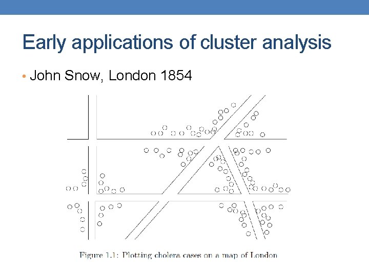 Early applications of cluster analysis • John Snow, London 1854 