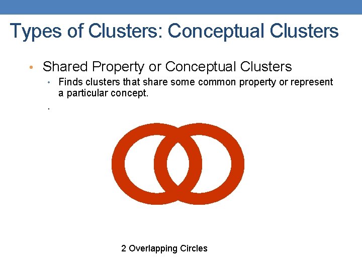 Types of Clusters: Conceptual Clusters • Shared Property or Conceptual Clusters • Finds clusters