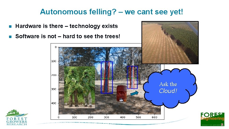 Autonomous felling? – we cant see yet! n Hardware is there – technology exists