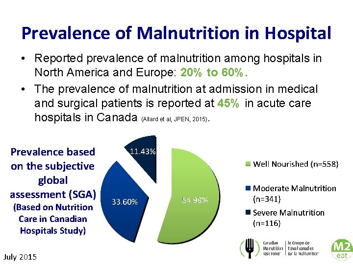 Prevalence of Malnutrition in Hospital • Reported prevalence of malnutrition among hospitals in North