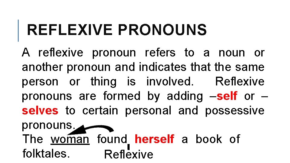 REFLEXIVE PRONOUNS A reflexive pronoun refers to a noun or another pronoun and indicates