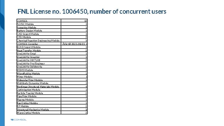 FNL License no. 1006450, number of concurrent users COMSOL AC/DC Module Acoustics Module Battery