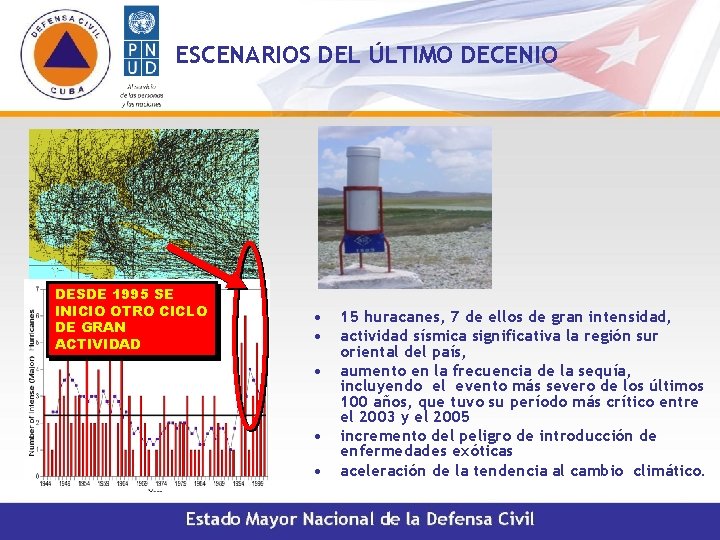 ESCENARIOS DEL ÚLTIMO DECENIO DESDE 1995 SE INICIO OTRO CICLO DE GRAN ACTIVIDAD •