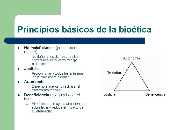 Principios básicos de la bioética l No maleficiencia (primun nocere) – l Justicia –