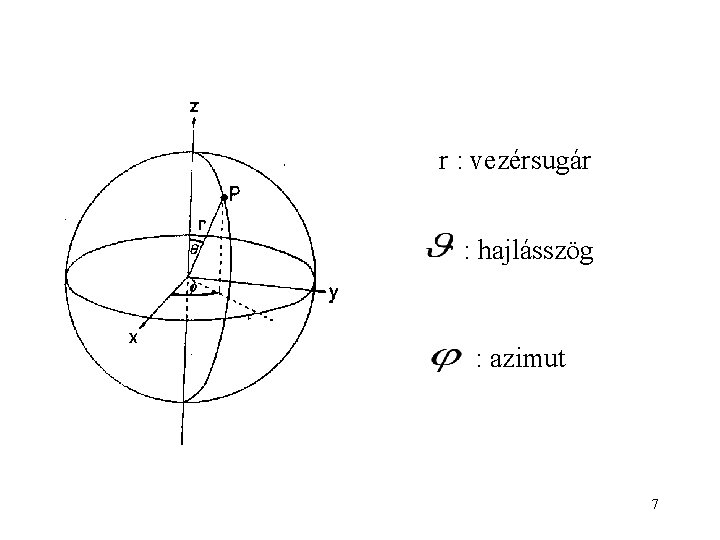 r : vezérsugár : hajlásszög : azimut 7 