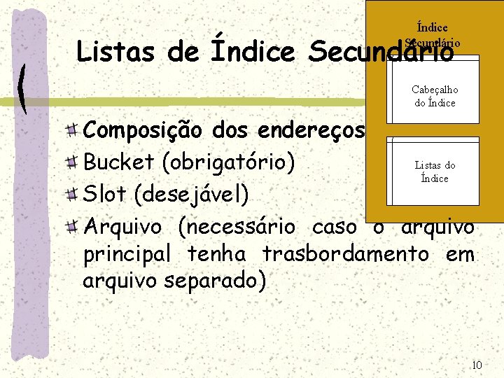 Índice Secundário Listas de Índice Secundário Cabeçalho do Índice Composição dos endereços Listas do Índice Secundário Listas de Índice Secundário Cabeçalho do Índice Composição dos endereços Listas do