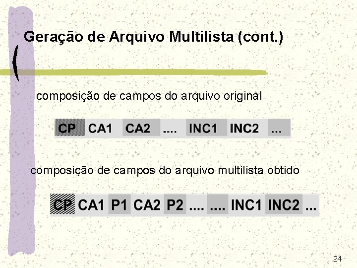 Geração de Arquivo Multilista (cont. ) composição de campos do arquivo original composição de Geração de Arquivo Multilista (cont. ) composição de campos do arquivo original composição de