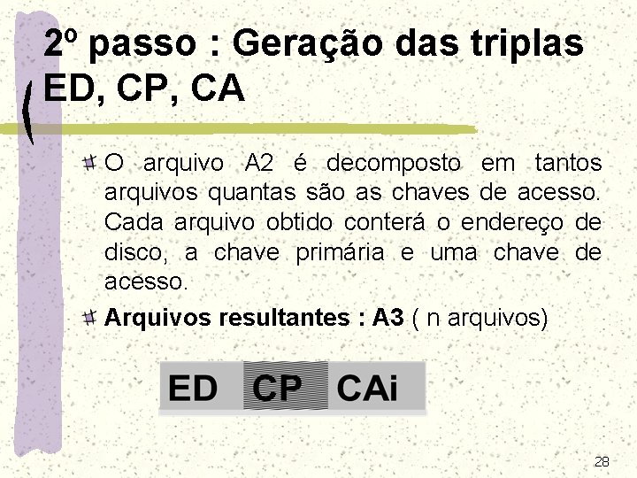 2º passo : Geração das triplas ED, CP, CA O arquivo A 2 é 2º passo : Geração das triplas ED, CP, CA O arquivo A 2 é