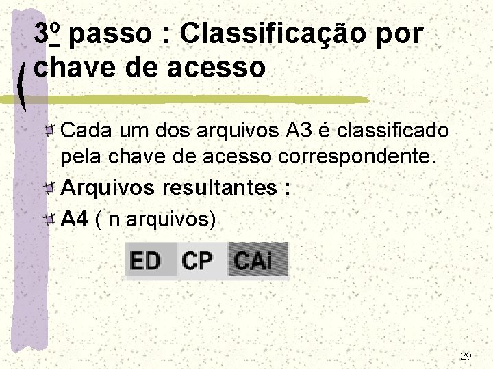 3º passo : Classificação por chave de acesso Cada um dos arquivos A 3 3º passo : Classificação por chave de acesso Cada um dos arquivos A 3