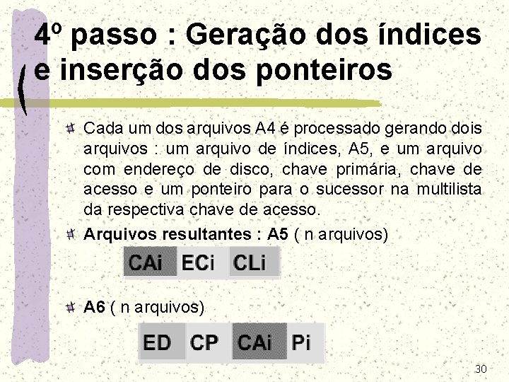 4º passo : Geração dos índices e inserção dos ponteiros Cada um dos arquivos 4º passo : Geração dos índices e inserção dos ponteiros Cada um dos arquivos