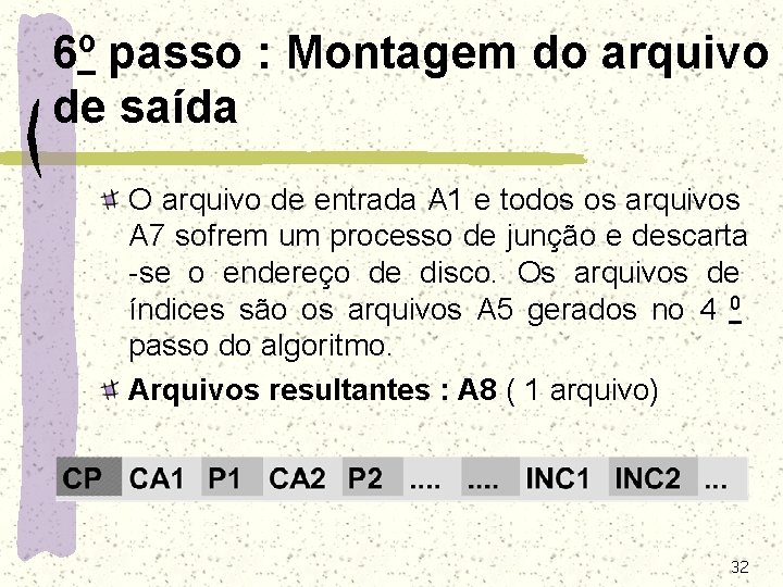 6º passo : Montagem do arquivo de saída O arquivo de entrada A 1 6º passo : Montagem do arquivo de saída O arquivo de entrada A 1