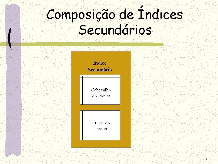 Composição de Índices Secundários Índice Secundário Cabeçalho do Índice Listas do Índice 6 Composição de Índices Secundários Índice Secundário Cabeçalho do Índice Listas do Índice 6