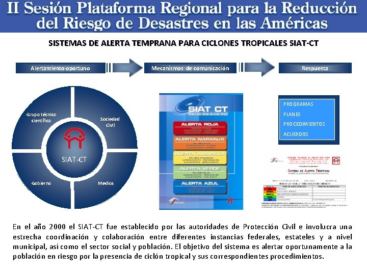 SISTEMAS DE ALERTA TEMPRANA PARA CICLONES TROPICALES SIAT-CT Alertamiento oportuno Mecanismos de comunicación Respuesta