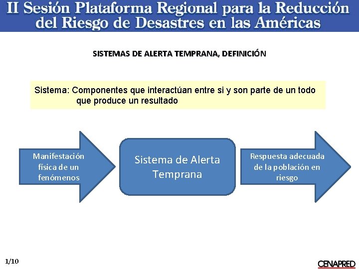 SISTEMAS DE ALERTA TEMPRANA, DEFINICIÓN Sistema: Componentes que interactúan entre si y son parte