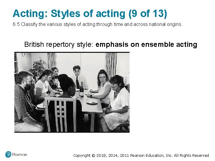 Acting: Styles of acting (9 of 13) 6. 5 Classify the various styles of Acting: Styles of acting (9 of 13) 6. 5 Classify the various styles of