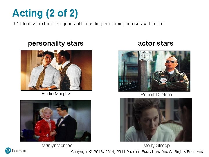 Acting (2 of 2) 6. 1 Identify the four categories of film acting and Acting (2 of 2) 6. 1 Identify the four categories of film acting and