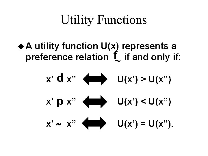 Utility Functions u. A utility function U(x) represents a preference relation f~ if and Utility Functions u. A utility function U(x) represents a preference relation f~ if and