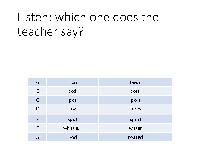 Listen: which one does the teacher say? A Don Dawn B cod cord C