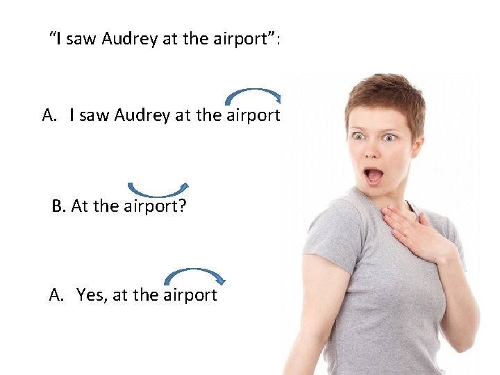 “I saw Audrey at the airport”: A. I saw Audrey at the airport B.