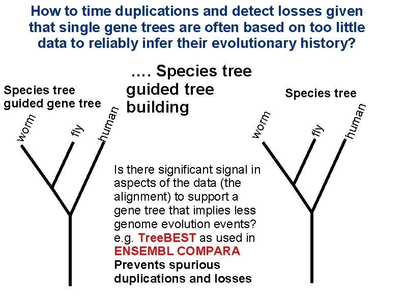 Is there significant signal in aspects of the data (the alignment) to support a Is there significant signal in aspects of the data (the alignment) to support a