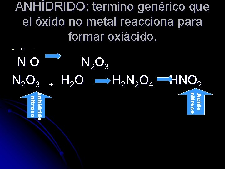 ANHÍDRIDO: termino genérico que el óxido no metal reacciona para formar oxiàcido. l +3