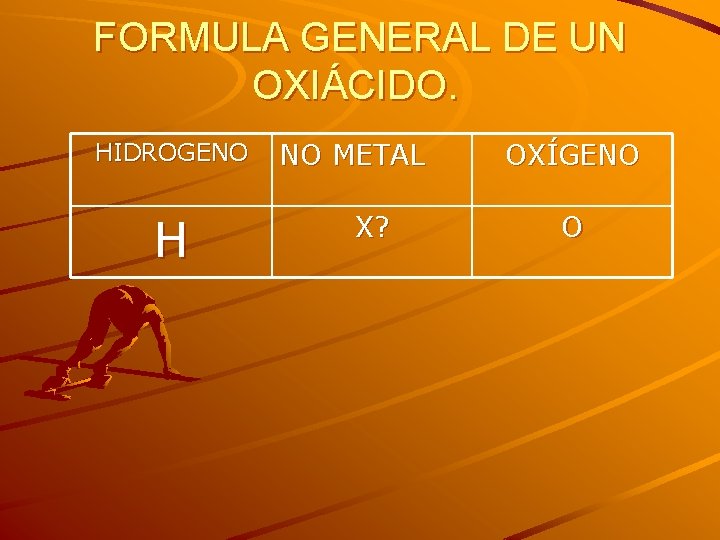 FORMULA GENERAL DE UN OXIÁCIDO. HIDROGENO H NO METAL X? OXÍGENO O 