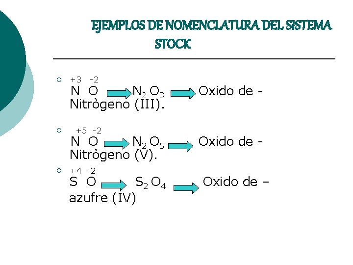 EJEMPLOS DE NOMENCLATURA DEL SISTEMA STOCK ¡ ¡ ¡ +3 -2 N O N