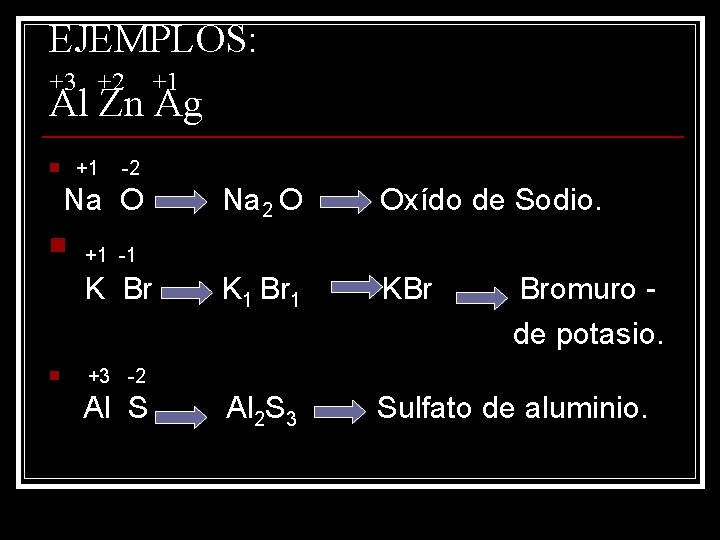 EJEMPLOS: +3 +2 +1 Al Zn Ag n +1 -2 Na O Na 2