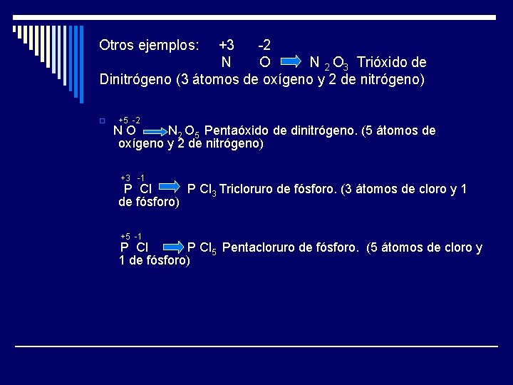 Otros ejemplos: +3 -2 N O N 2 O 3 Trióxido de Dinitrógeno (3