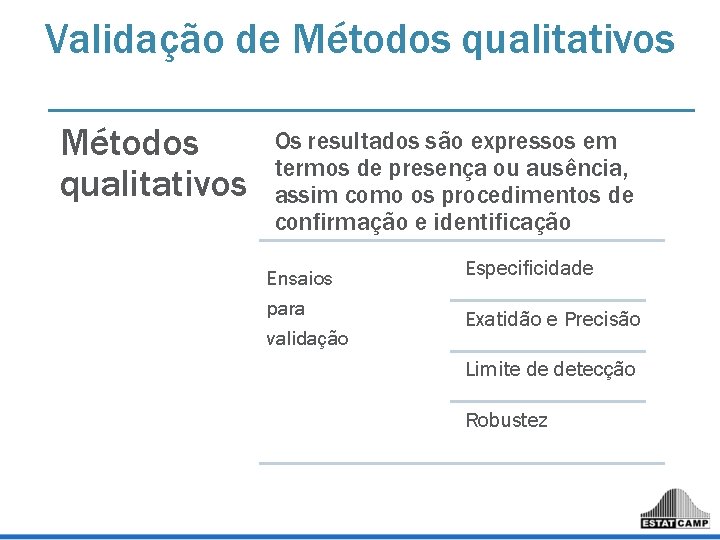 Validação de Métodos qualitativos Os resultados são expressos em termos de presença ou ausência, Validação de Métodos qualitativos Os resultados são expressos em termos de presença ou ausência,