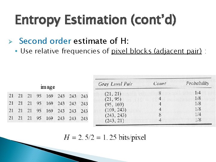 Entropy Estimation (cont’d) Ø Second order estimate of H: • Use relative frequencies of Entropy Estimation (cont’d) Ø Second order estimate of H: • Use relative frequencies of