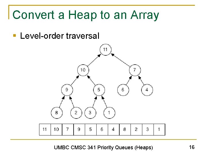 Convert a Heap to an Array § Level-order traversal UMBC CMSC 341 Priority Queues