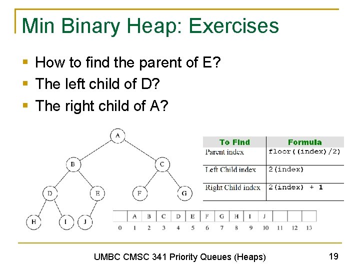 Min Binary Heap: Exercises § How to find the parent of E? § The