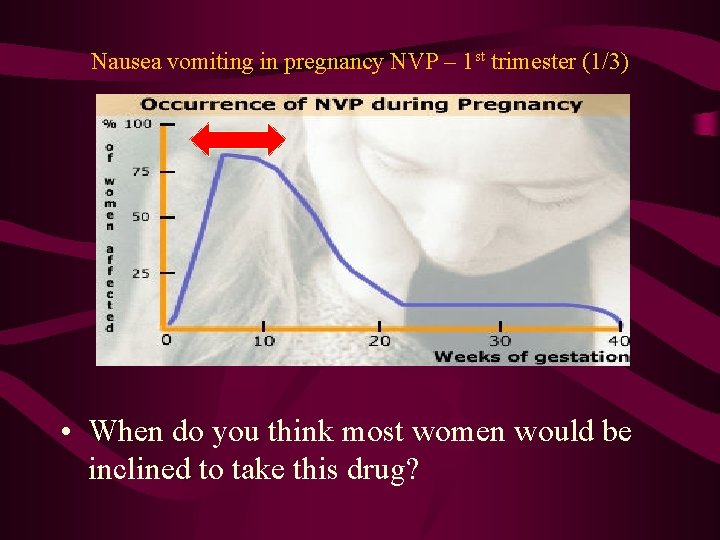 Nausea vomiting in pregnancy NVP – 1 st trimester (1/3) • When do you