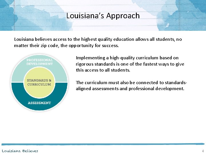 Louisiana’s Approach Louisiana believes access to the highest quality education allows all students, no