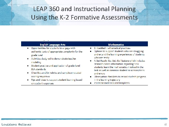 LEAP 360 and Instructional Planning Using the K-2 Formative Assessments 41 