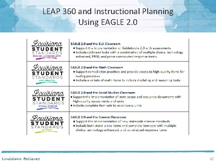 LEAP 360 and Instructional Planning Using EAGLE 2. 0 42 