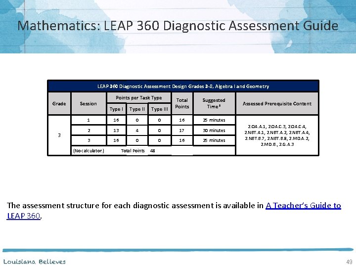 Mathematics: LEAP 360 Diagnostic Assessment Guide LEAP 360 Diagnostic Assessment Design Grades 3 -8,