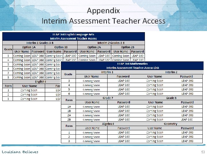 Appendix Interim Assessment Teacher Access 53 