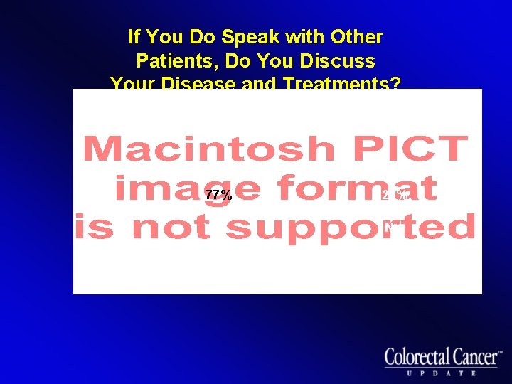 If You Do Speak with Other Patients, Do You Discuss Your Disease and Treatments?