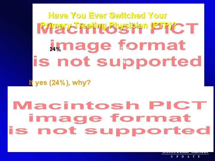 Have You Ever Switched Your Primary Treating Physician (PTP)? 24% 76% Yes No If